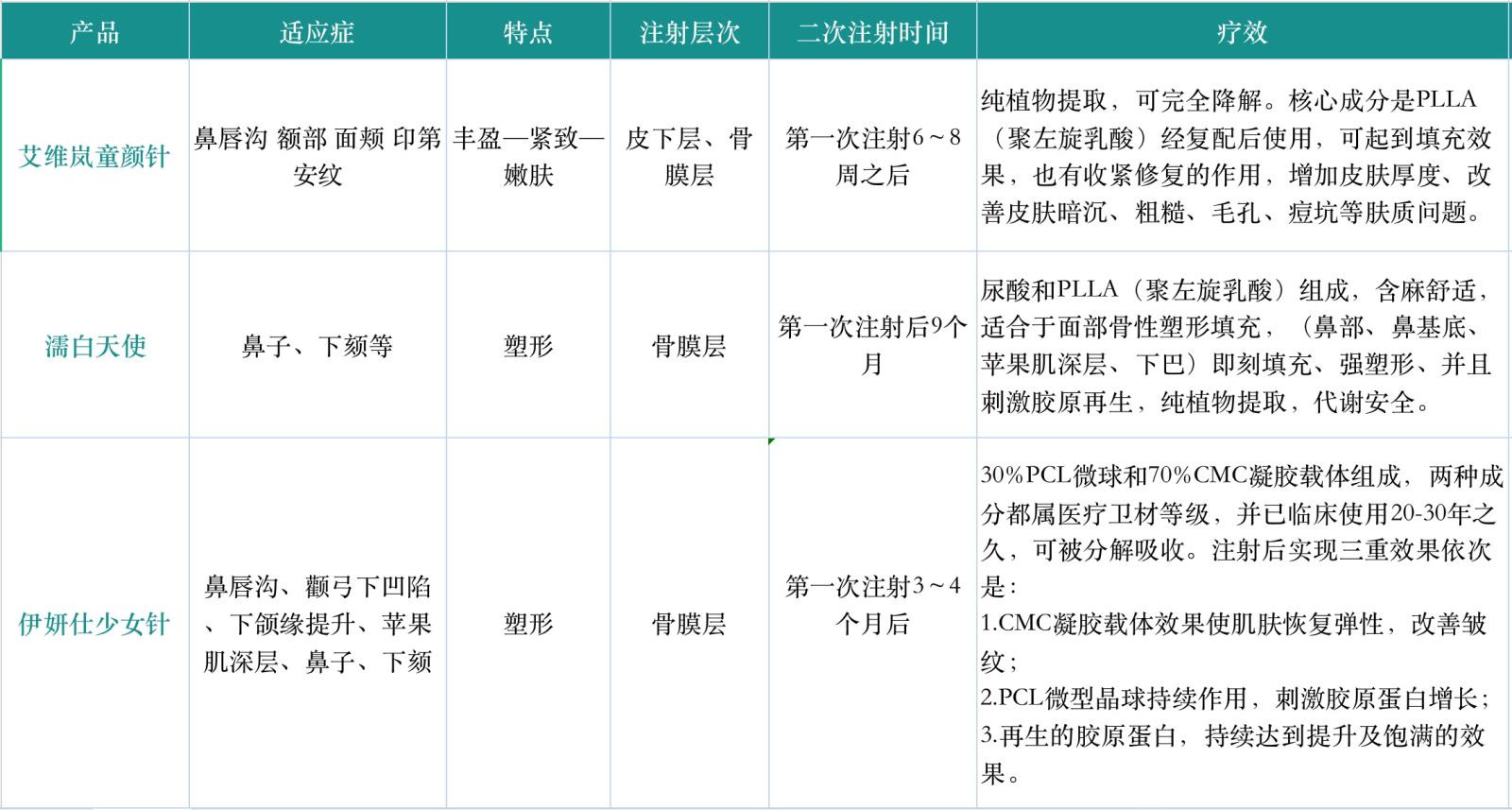 317CA60B-F19B-402D-B22F-729DE36199C5_1_201_a.jpeg 317CA60B-F19B-402D-B22F-729DE36199C5_1_201_a.jpeg